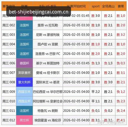世界杯竞猜官网官方开奖查询安装完整指南：技术评测与实操方案
